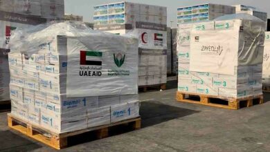 Sharjah charity international